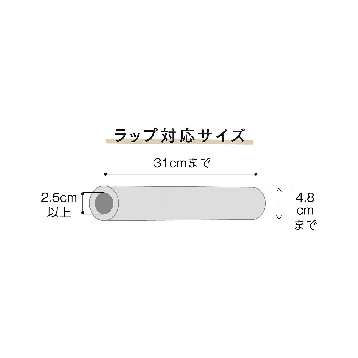 フェリシモの雑貨 Kraso|エスキューブキッチンズ　スライドするだけできれいに切れる　ラップカッター