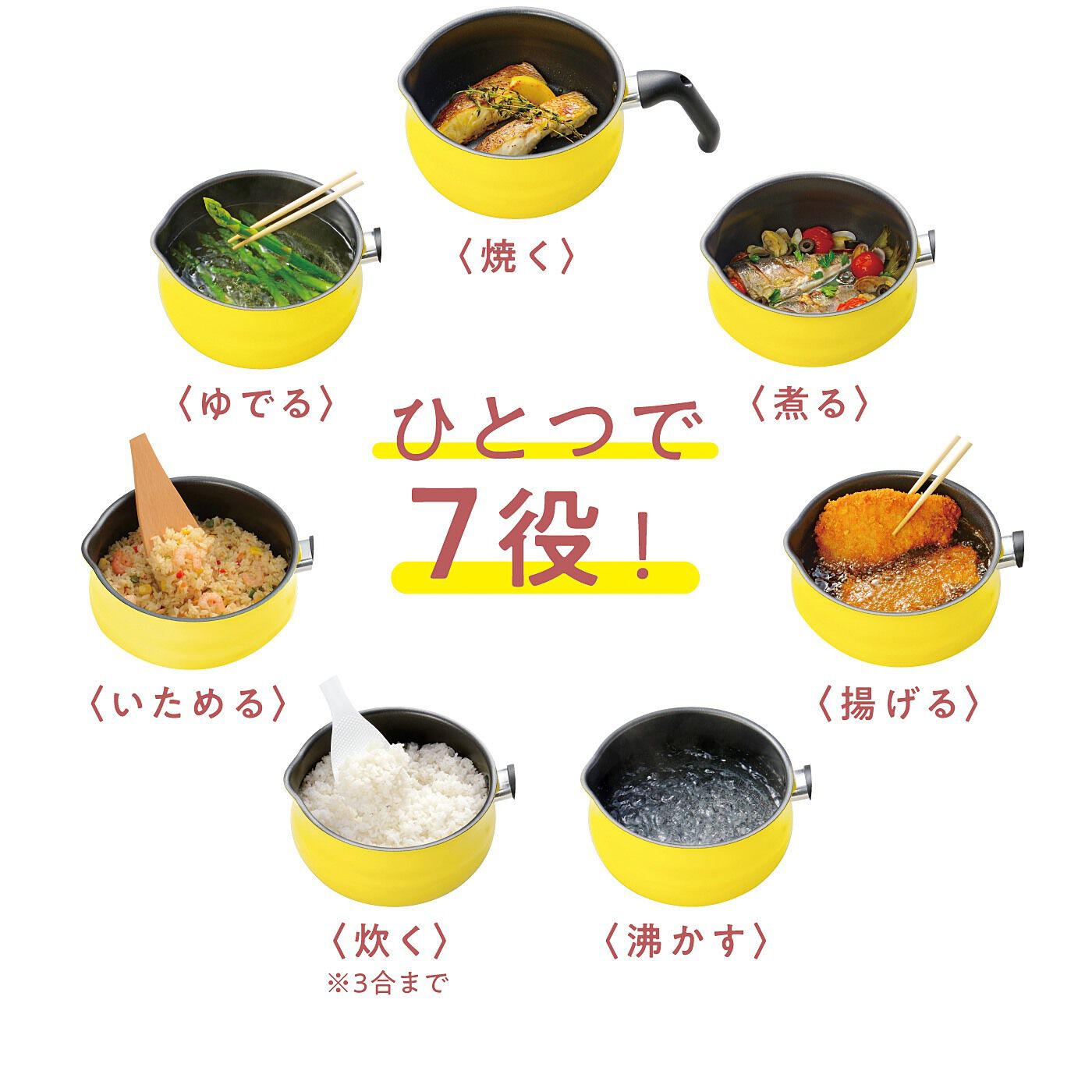 フェリシモの雑貨Kraso［クラソ］|焼き魚やいため物がぐっとスムーズ　7通りに使える　底面広めのマルチパン2.5L〈イエロー〉