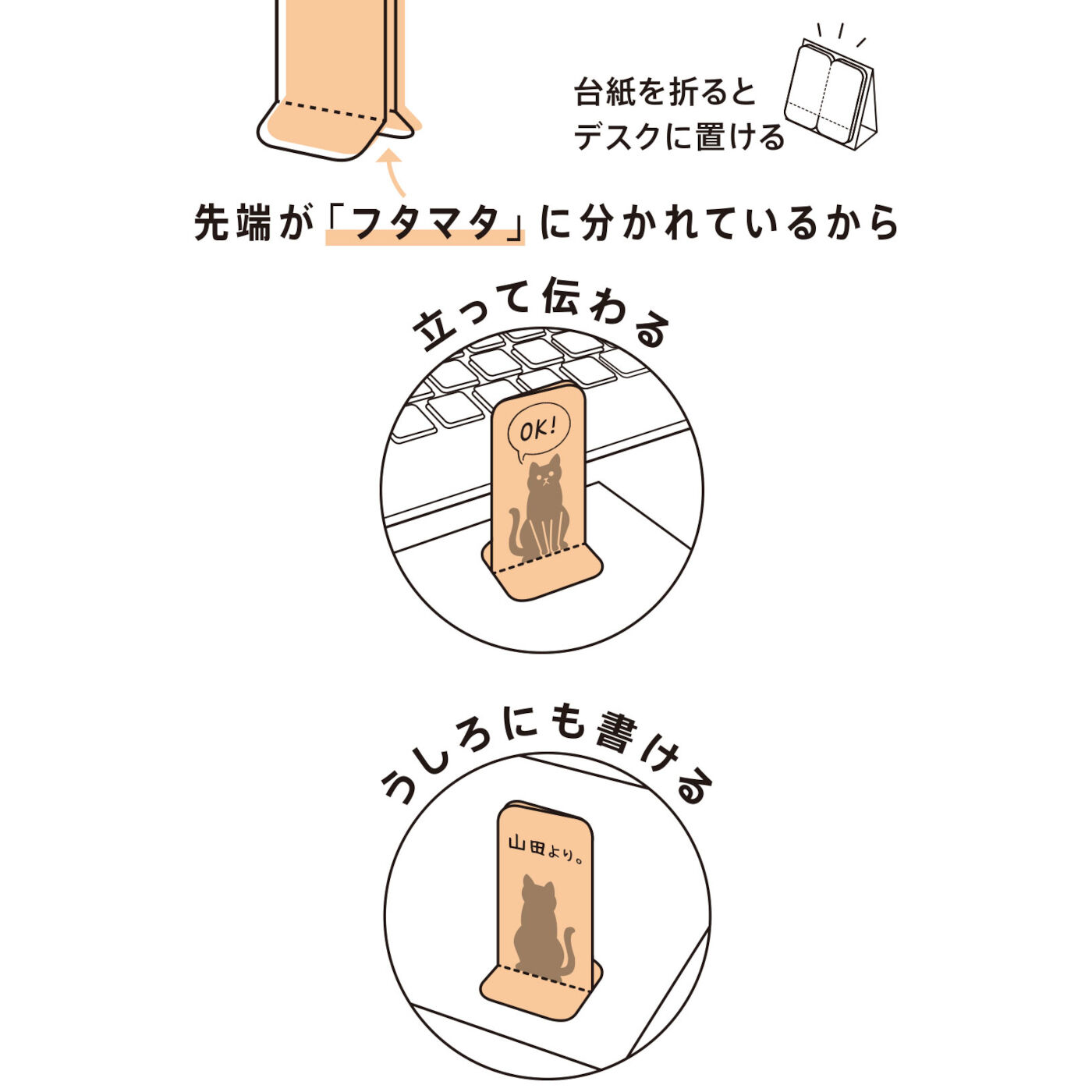 フェリシモの雑貨 Kraso|表も裏もカワイイ立体型！ 自立する「フタマタフセン」の会