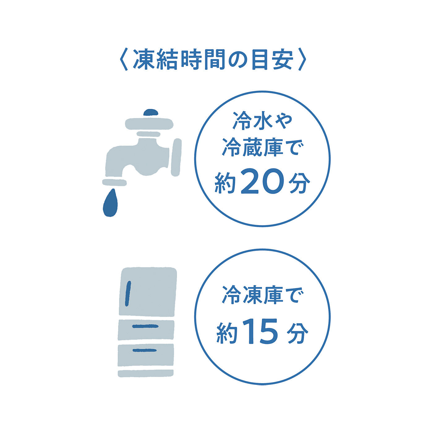 【保冷剤付き】ネッククーラー　国産ヘンプ100％　涼しげ　ひんやり　麻　HEMP　無染色無漂白　オーガニック　おしゃれ        
