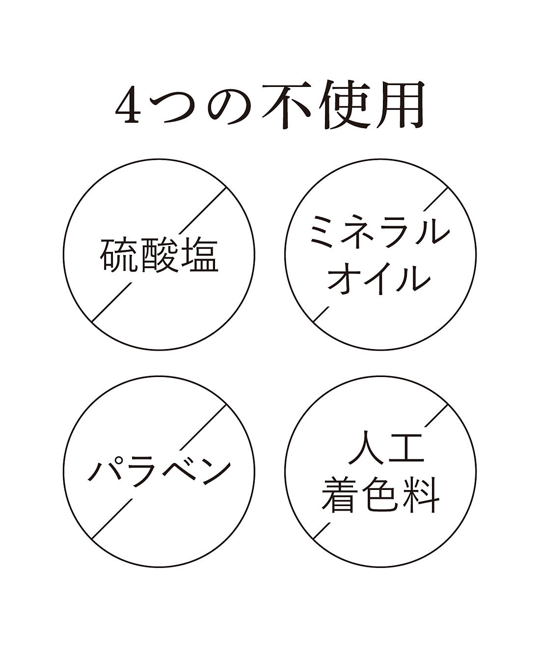 フェリシモの雑貨 Kraso|LIGURIAN HONEY　リュクスボディムース