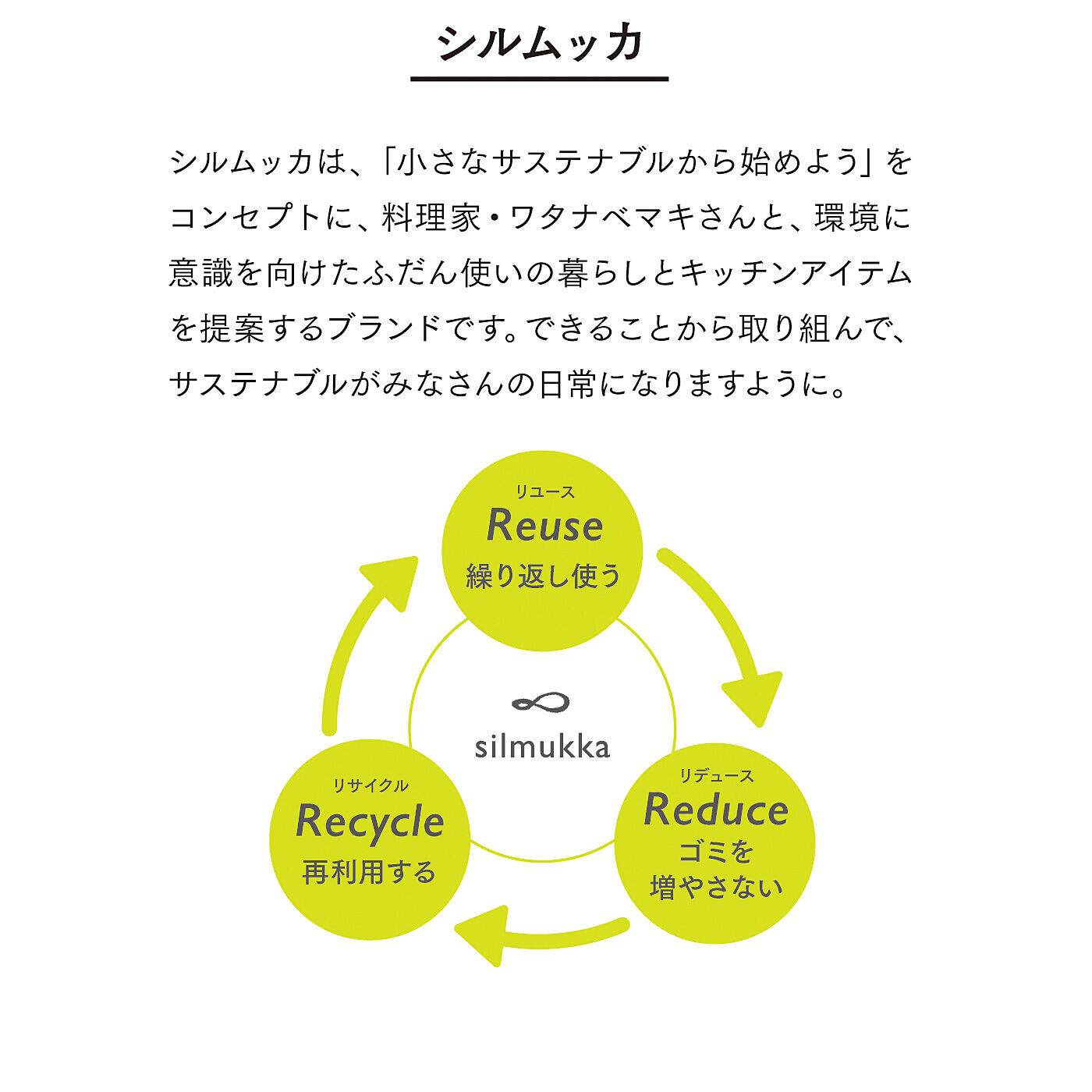 フェリシモの雑貨Kraso［クラソ］|シルムッカ　野菜の鮮度を保つ まち付き　バイオマスジップバッグ〈ロング〉の会