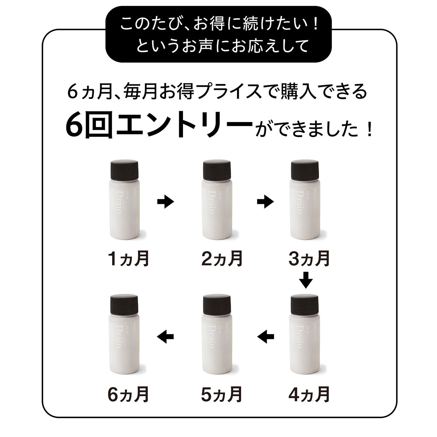 フェリシモの雑貨Kraso［クラソ］|1/d for Drain　排水口ヌメリ予防剤バイオの会