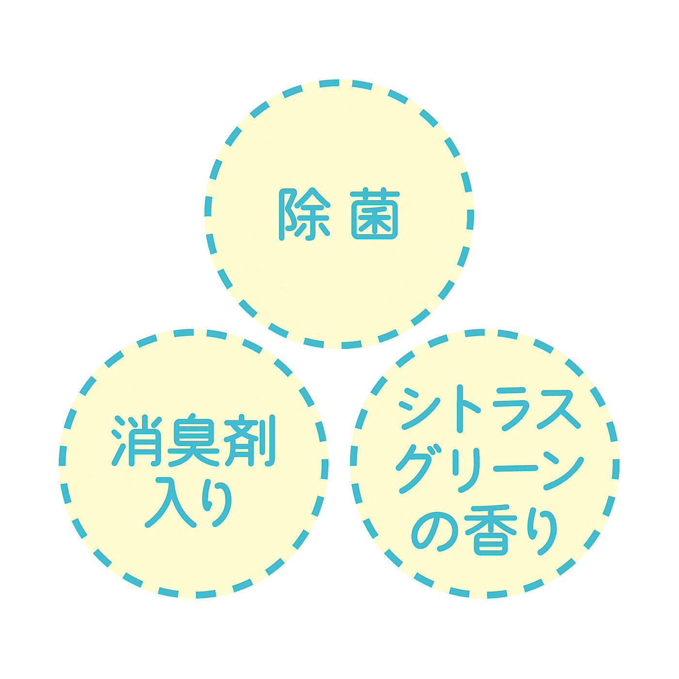 フェリシモの雑貨 Kraso|週１回のピカピカコーティングで汚れがつきにくい　トイレ撥水（はっすい）除菌スプレーの会