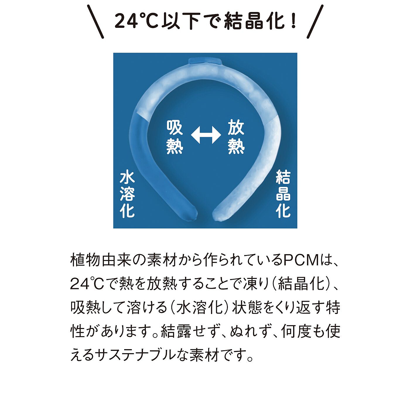 フェリシモの雑貨Kraso［クラソ］|頭部を冷やして暑さ対策　シャーベットみたいにひんやり　ヘッドクールパッド〈帽子用〉