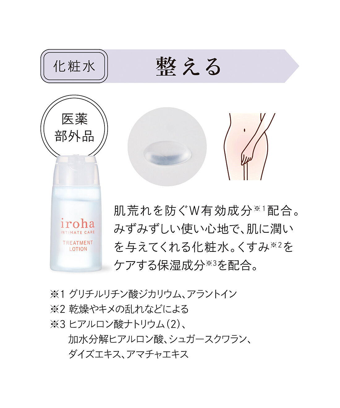 フェリシモの雑貨 Kraso|ｉｒｏｈａ　インティメートケア　トライアルセットの会|※1 グリチルリチン酸ジカリウム、アラントイン　※2 乾燥やキメの乱れなどによる　※3 ヒアルロン酸ナトリウム(2)、加水分解ヒアルロン酸、シュガースクワラン、ダイズエキス、アマチャエキス