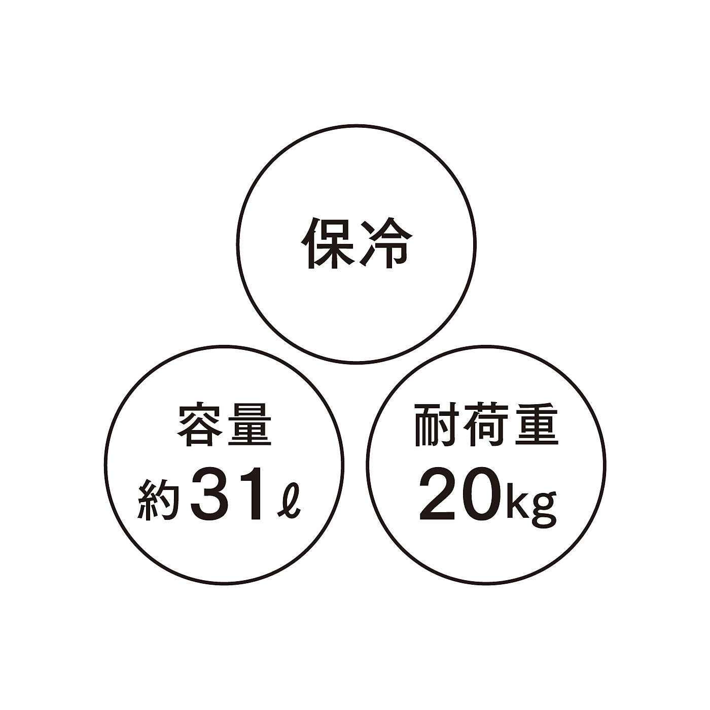 フェリシモの雑貨Kraso［クラソ］|エスキューブキッチンズ　まとめ買いもらくらく　保冷ショッピングカート〈ストライプ〉