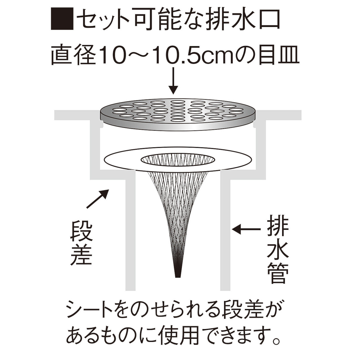 フェリシモの雑貨Kraso［クラソ］|目皿の代わりにポンと置くだけ　お掃除らくらく　お風呂の排水口ネットの会