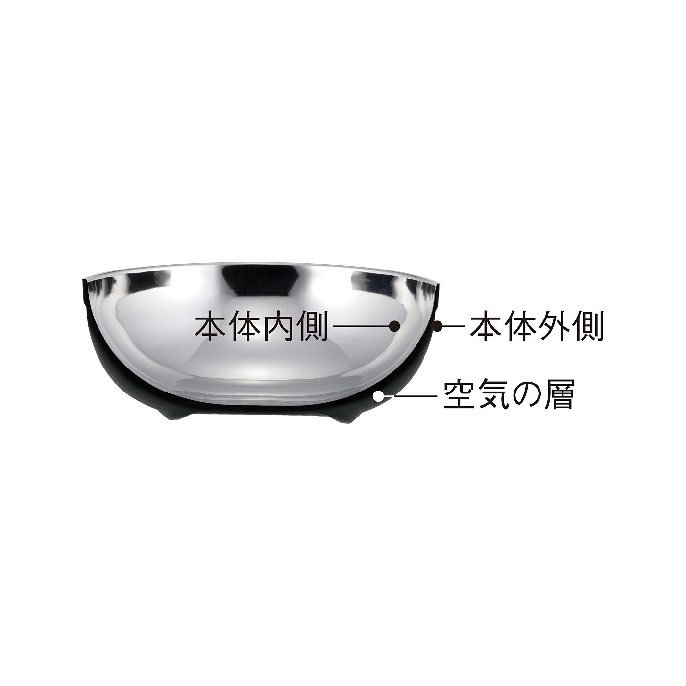 フェリシモの雑貨Kraso［クラソ］|エスキューブキッチンズ　料理の温度を伝えにくく　器のあちちや結露知らず　中空2重ステンレスボウルの会|中に空気があることで料理の温度が器の外に伝わりにくい中空二重構造。