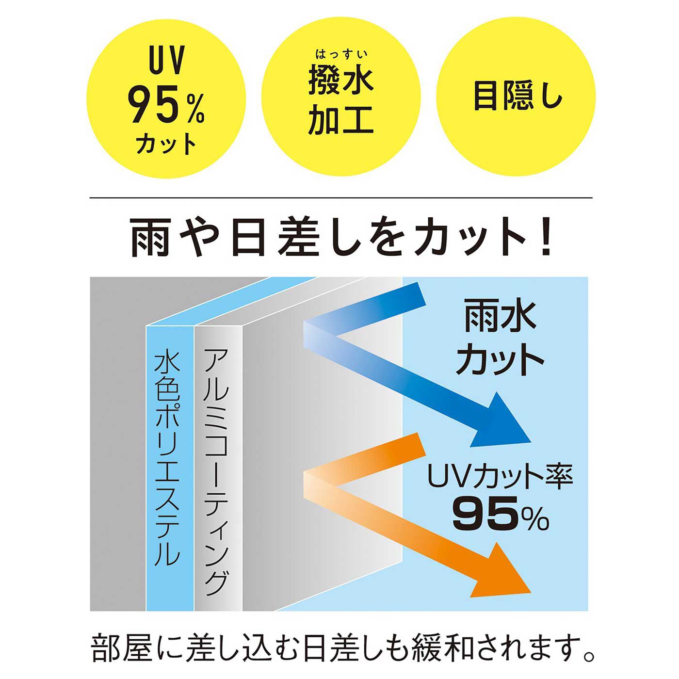フェリシモの雑貨Kraso［クラソ］|雨と日差しから守る！　たっぷり200cm幅の洗濯物ベランダカーテン