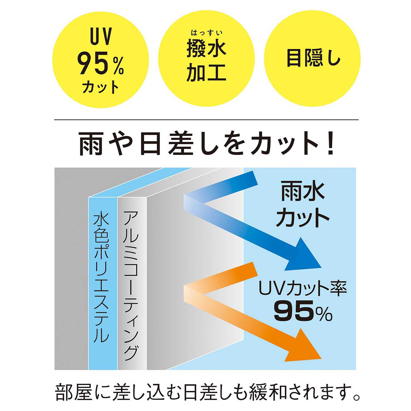 フェリシモの雑貨Kraso|雨と日差しから守る！　たっぷり200cm幅の洗濯物ベランダカーテン