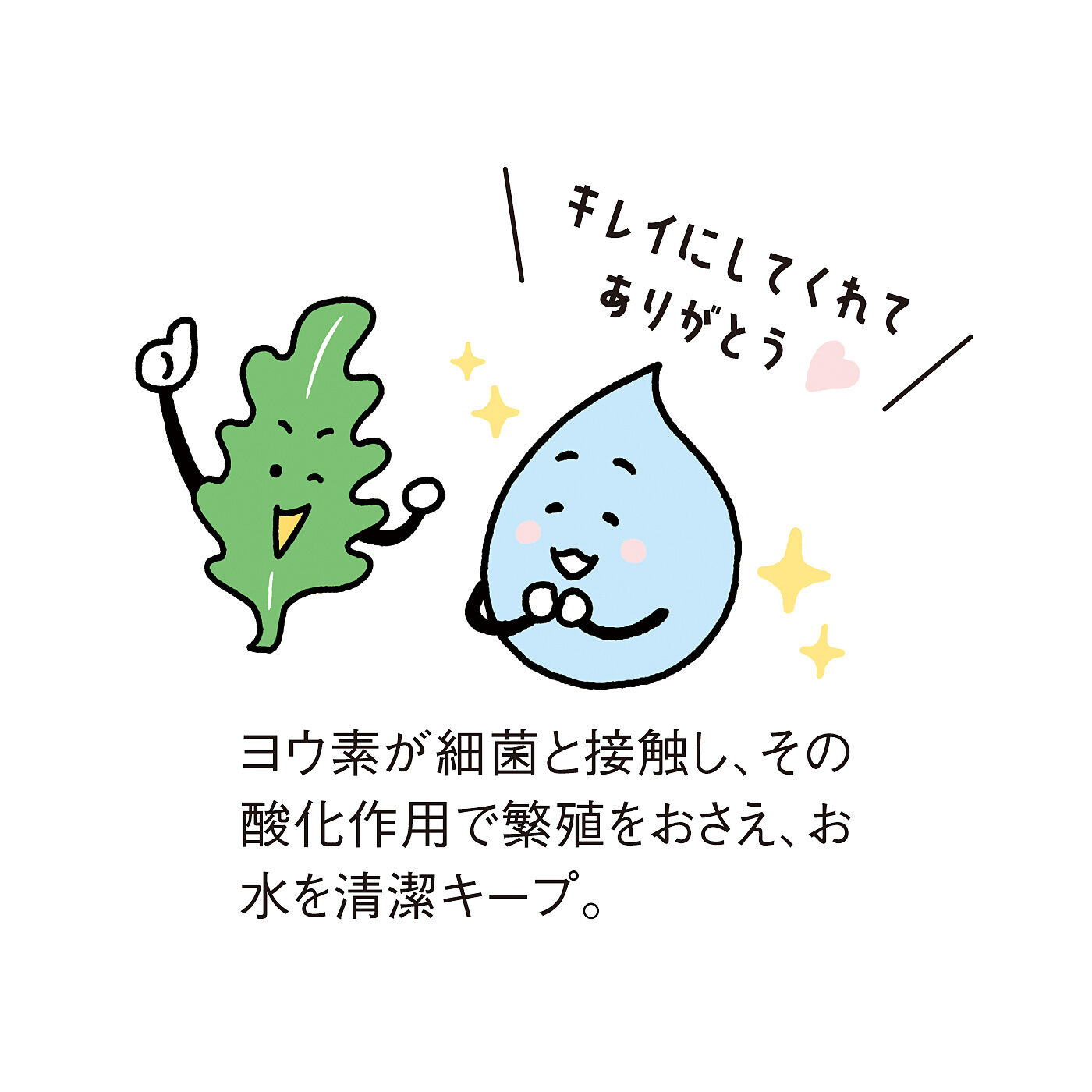 フェリシモの雑貨Kraso［クラソ］|YOHSO　ヨウ素のチカラでぬめり＆においを防ぐ　加湿器・加湿空気清浄機除菌剤の会