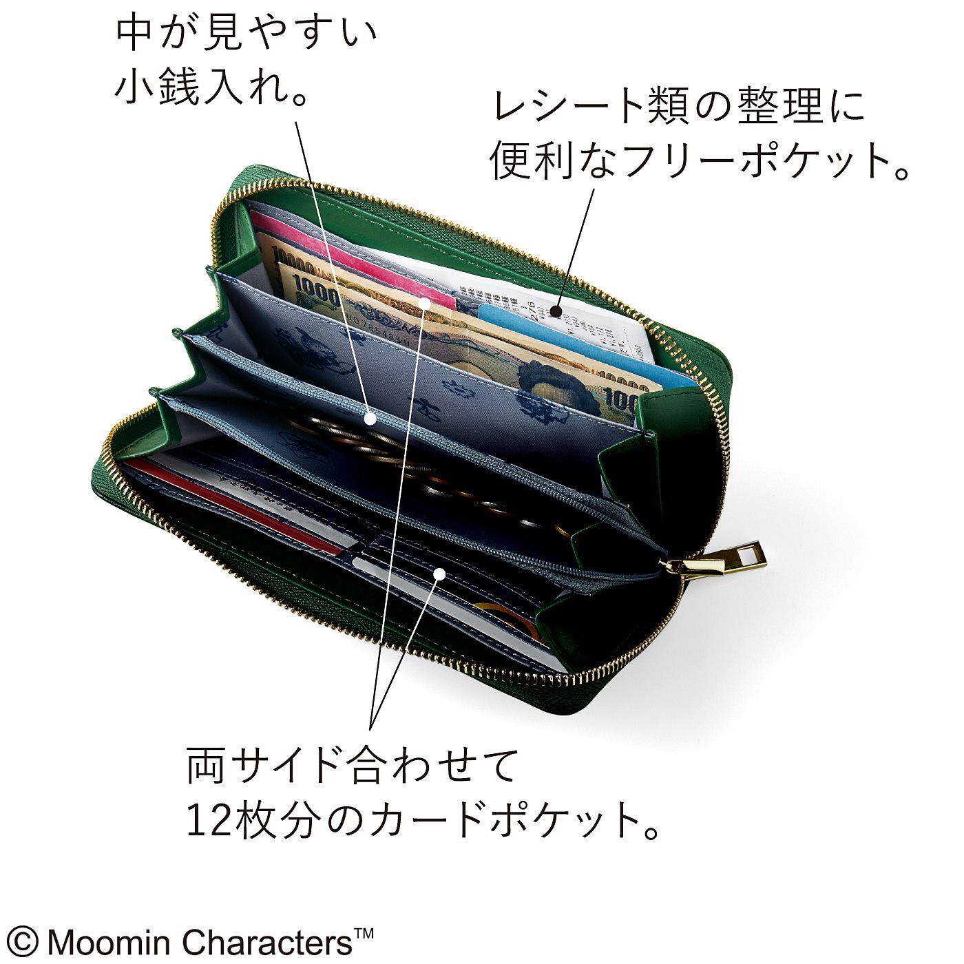 全国宅配無料 ムーミンと仲間たち ムーミンハウスと華やかフラワーの型押し長 ナイロン