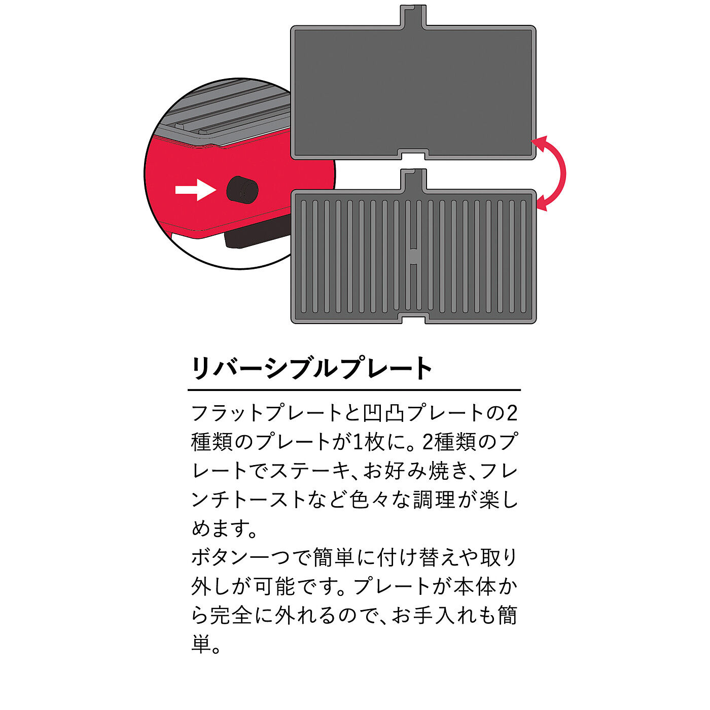 フェリシモの雑貨 Kraso|特別福袋　赤いキッチン家電セット