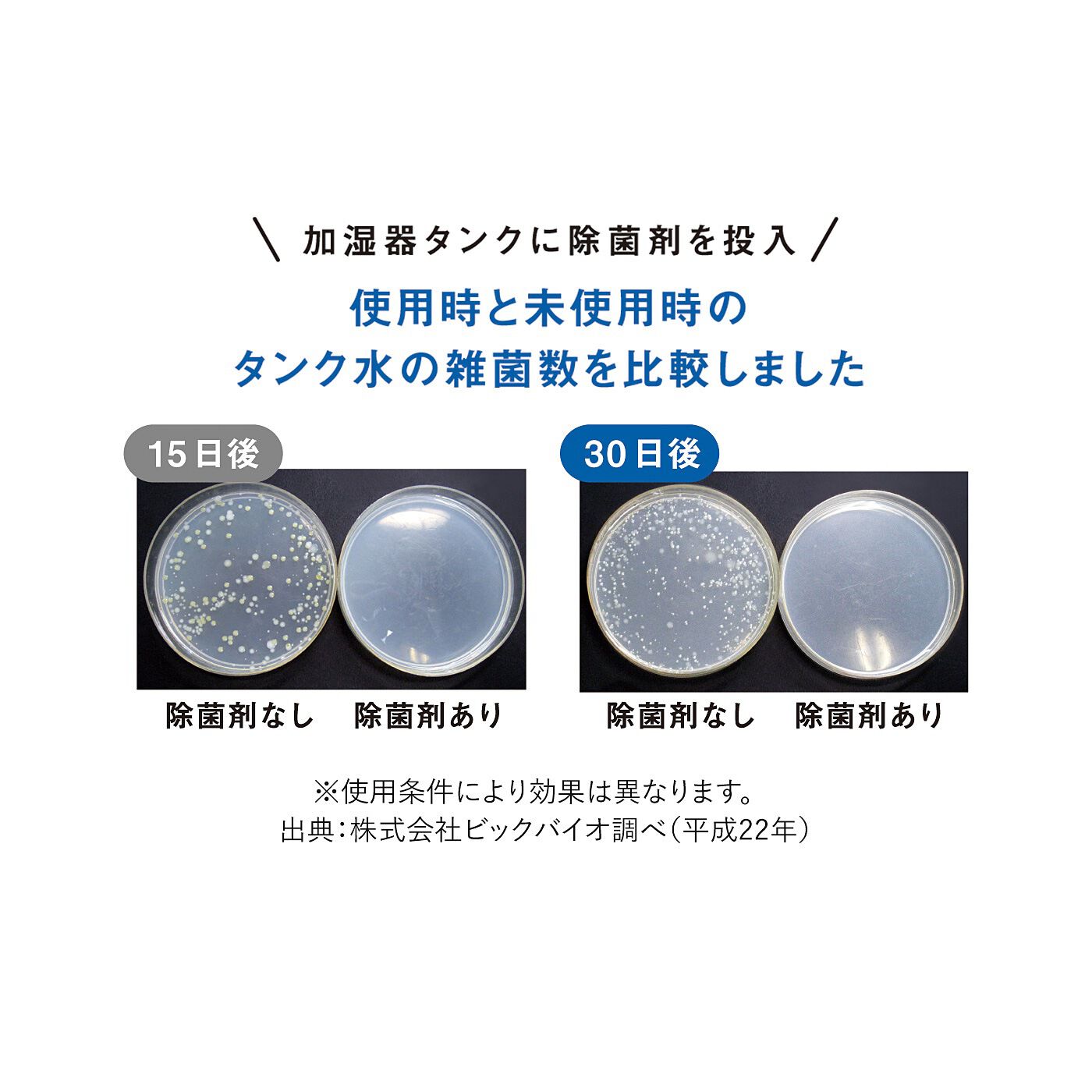 フェリシモの雑貨Kraso［クラソ］|YOHSO　ヨウ素のチカラでぬめり＆においを防ぐ　加湿器・加湿空気清浄機除菌剤の会