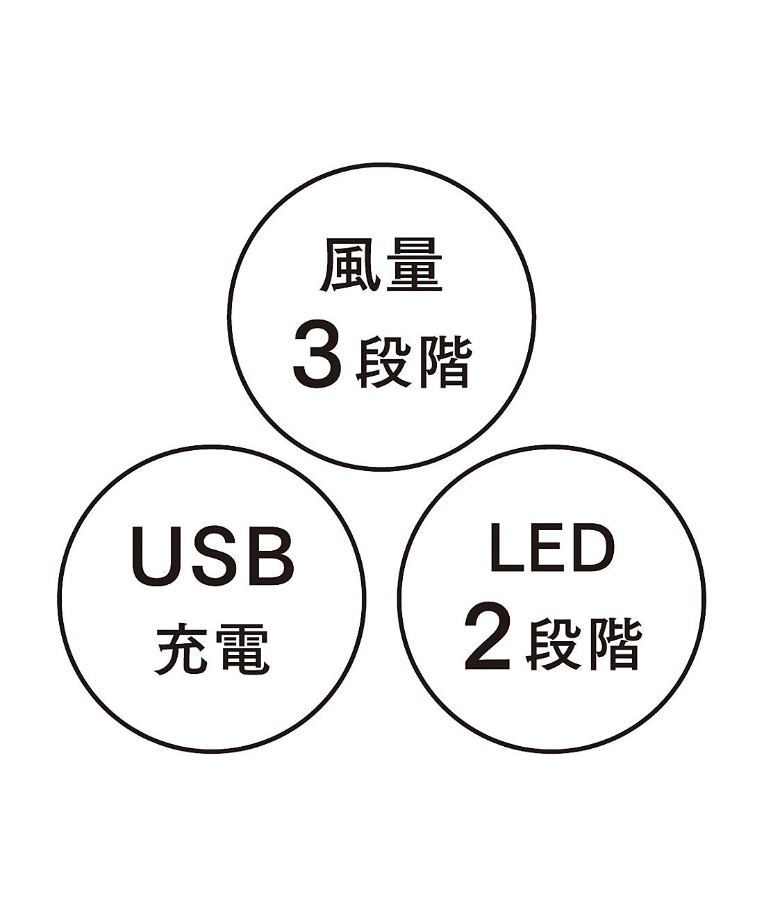 フェリシモの雑貨 Kraso|エスキューブキッチンズ　スリム＆軽量　充電式ポータブルファン〈グレー〉