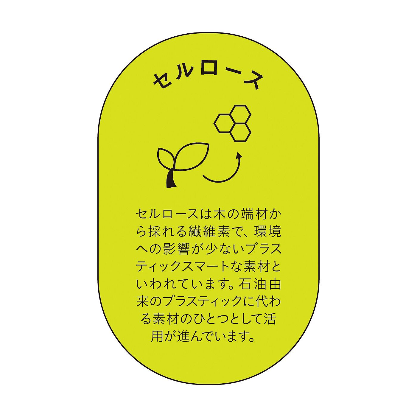 フェリシモの雑貨Kraso［クラソ］|シルムッカ　木から生まれた　水で膨らむポップアップセルローススポンジ〈２個〉の会