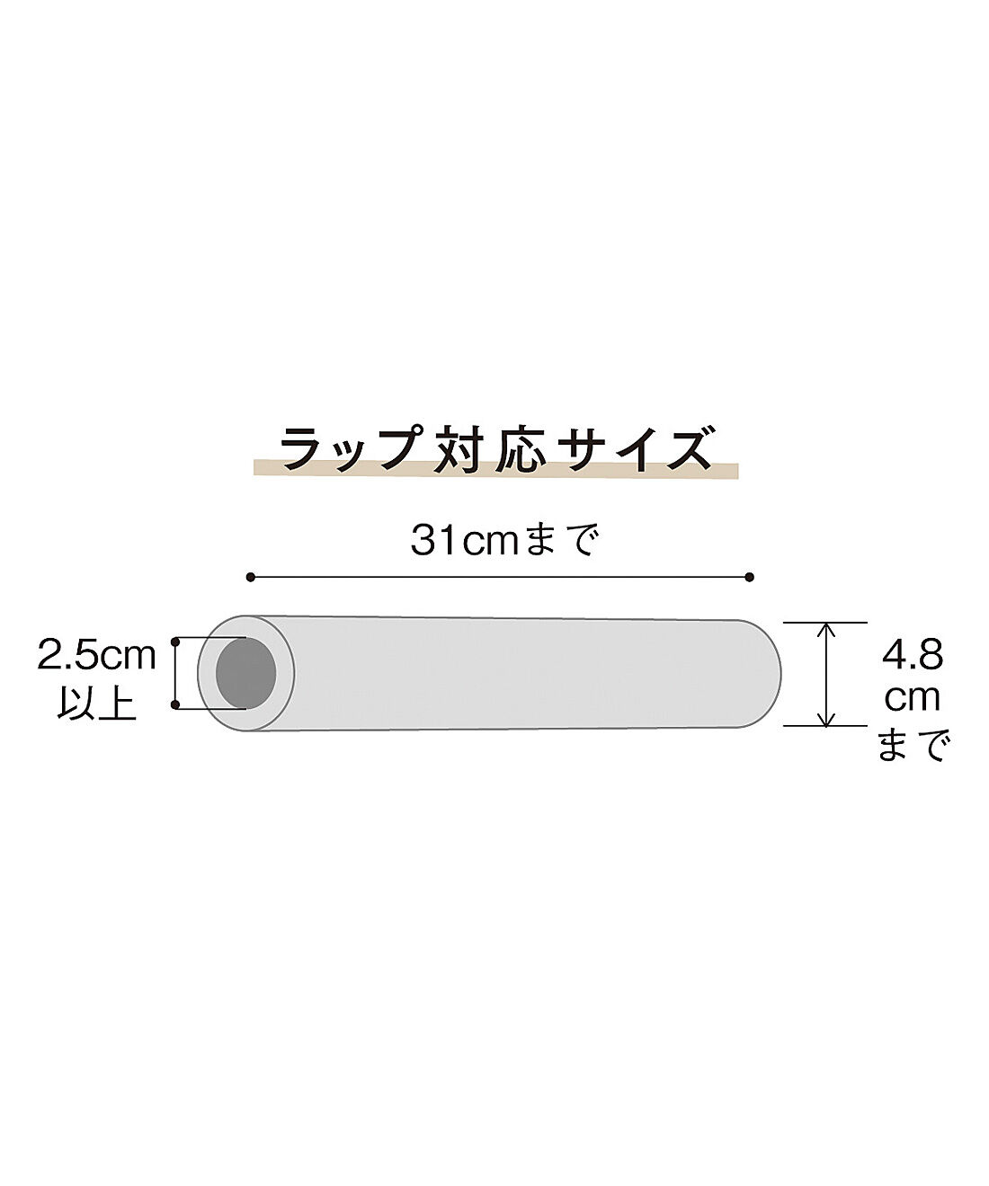 フェリシモの雑貨 Kraso|エスキューブキッチンズ　スライドするだけできれいに切れる　ラップカッター