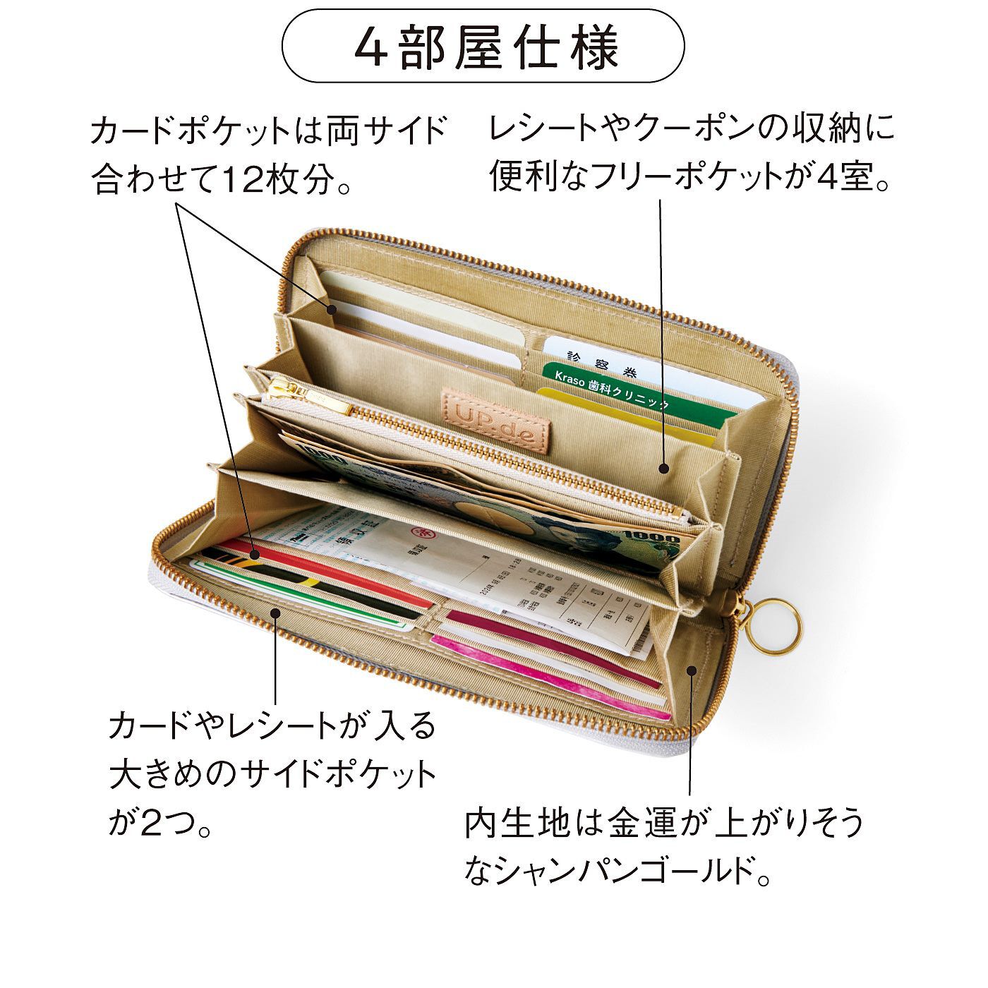 UP.de レース生地を繊細に型どった 晴れやかな本革長財布