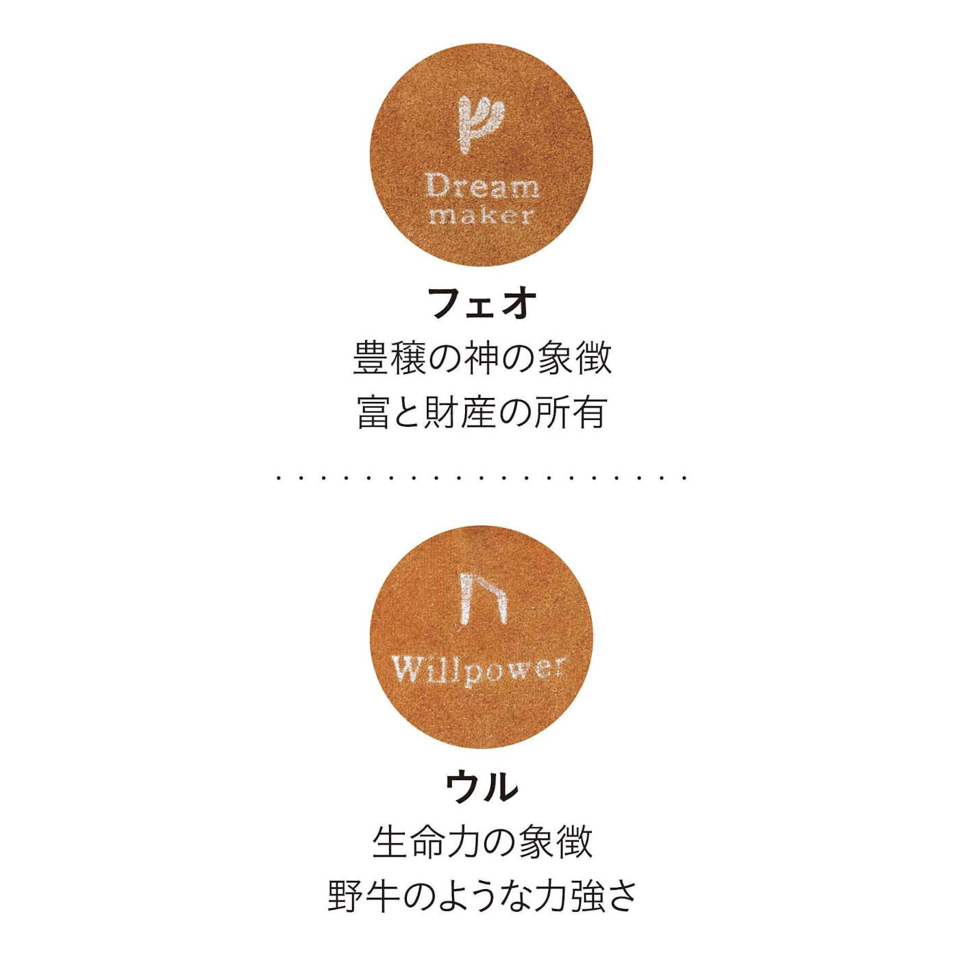 パワーストーン Power stone of happiness Squee! しあわせいっぱいの毎日に ハートのパワーストーンの会