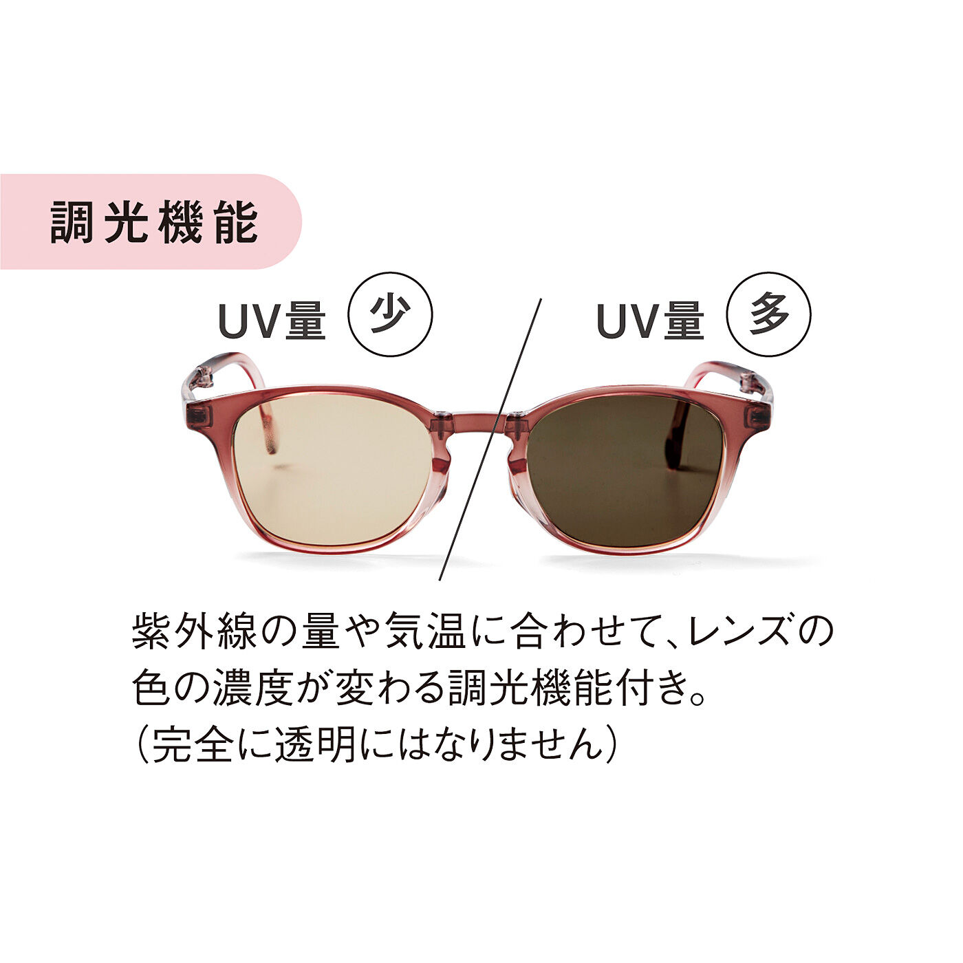フェリシモの雑貨Kraso［クラソ］|UP.de　アイシャドウみたいに目もとを彩る　グラデーションカラーの手のりサイズにたためる偏光調光UVカットグラスセットの会