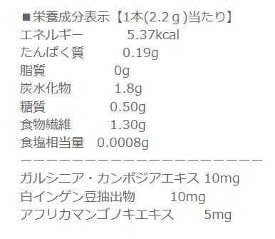 フェリシモの雑貨 Kraso|脂質が気になる人におすすめ！　フィットカットコーヒーの会