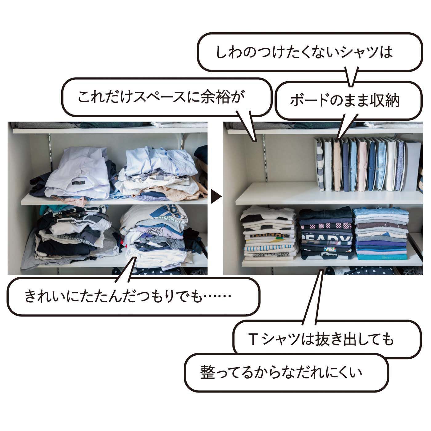 フェリシモの雑貨Kraso［クラソ］|1/d for Shirts トップスたたんで収納ボード〈Tシャツ〉の会