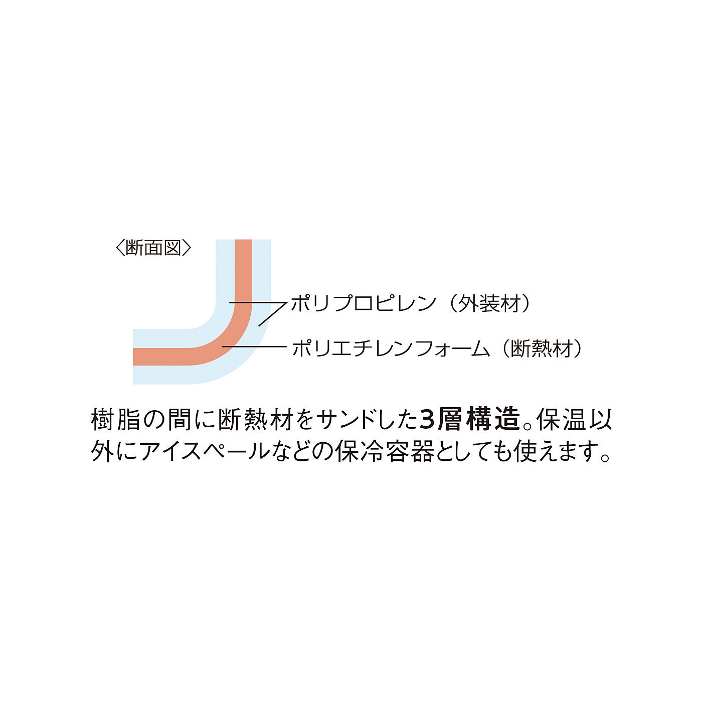 フェリシモの雑貨Kraso［クラソ］|エスキューブキッチンズ　熱湯を入れて待つだけ！食欲そそるとろ～り温泉卵メーカー