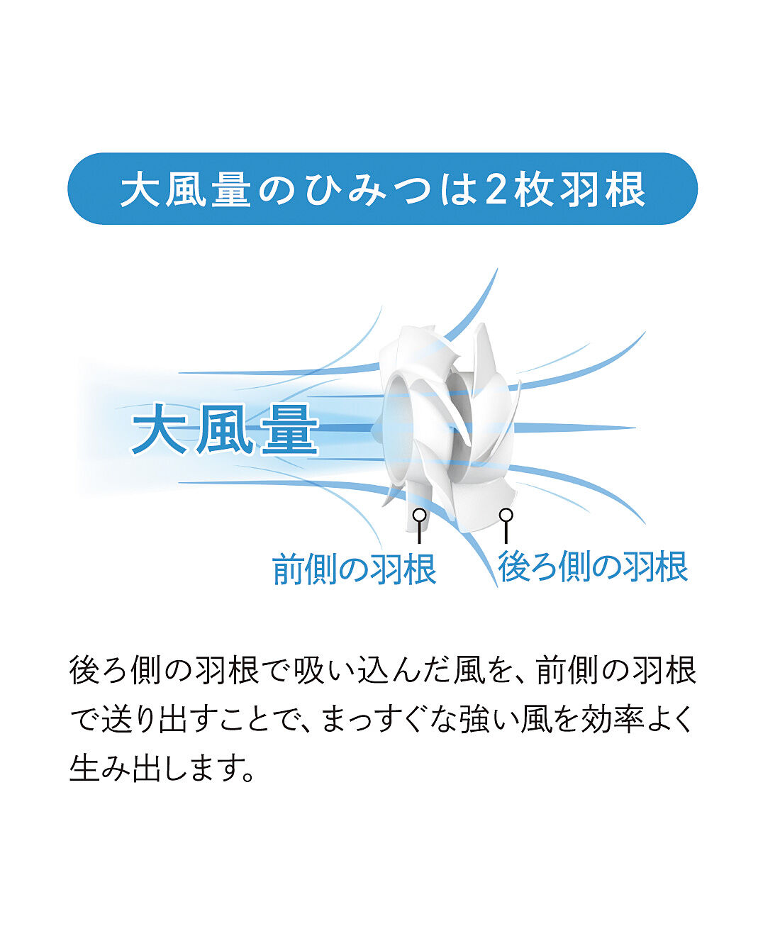 フェリシモの雑貨 Kraso|前後２枚羽根で大風量　コンパクトハンディファンの会