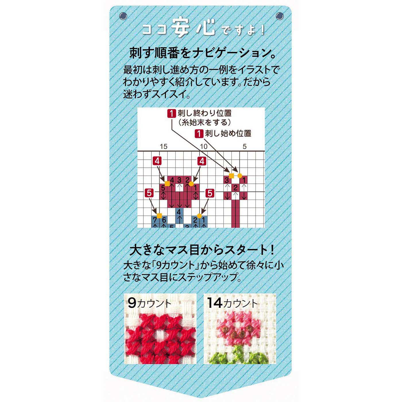 Couturier|クロスステッチがどんどん好きになる　ステップアップ式レッスンの会