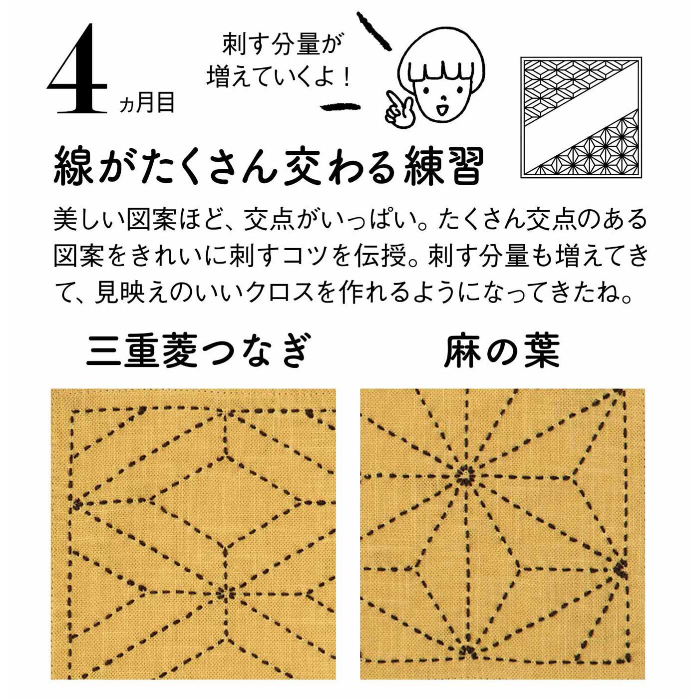 クチュリエ|【初回特別価格　6回エントリー】はじめてさんのきほんのき ちくちく刺し子のてとりあしとりレッスンの会