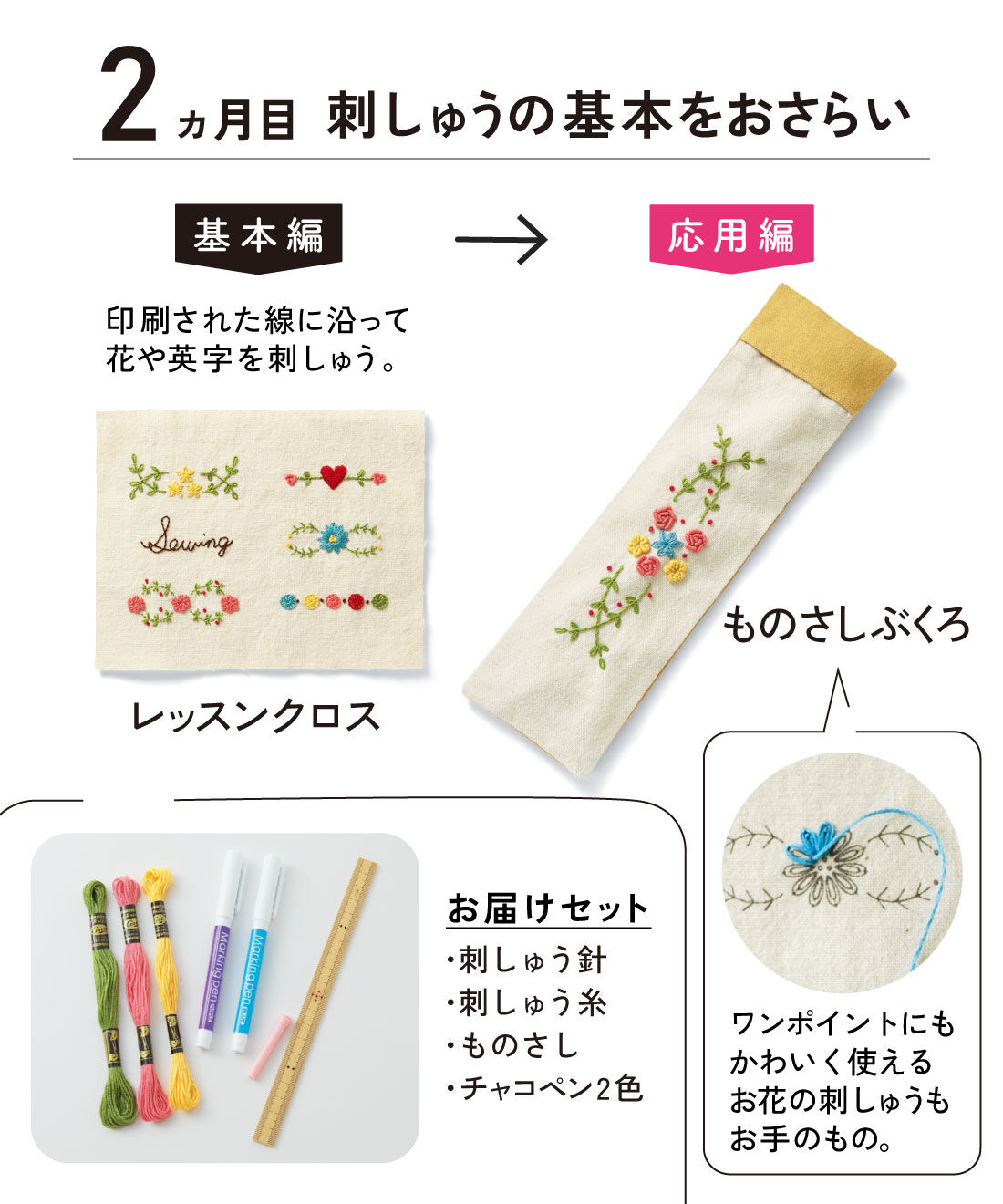 Couturier[クチュリエ]|今から始める乙女の手習い　お裁縫おさらい帖の会