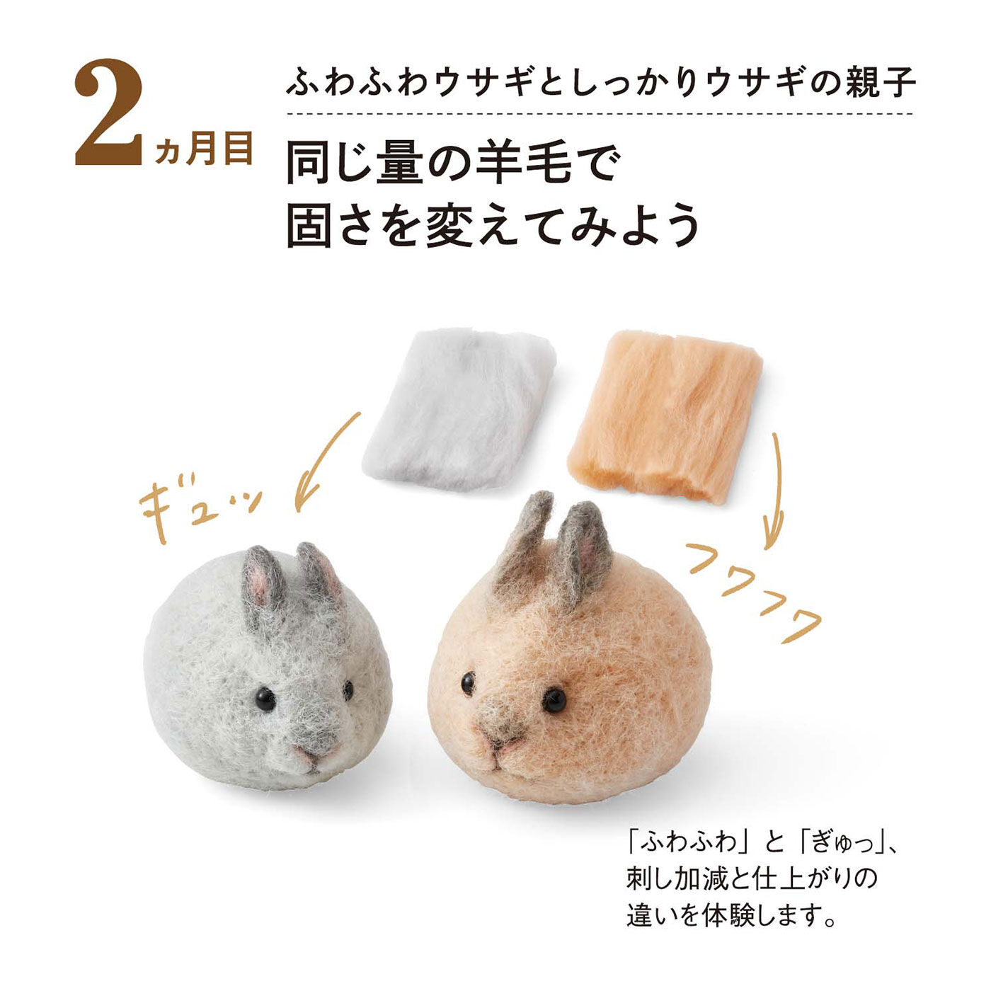 Couturier[クチュリエ]|【初回特別価格　6回エントリー】おはなしが聞こえてきそう♪　ニードルフェルトで作る動物たち「はじめてさんのきほんのき」の会