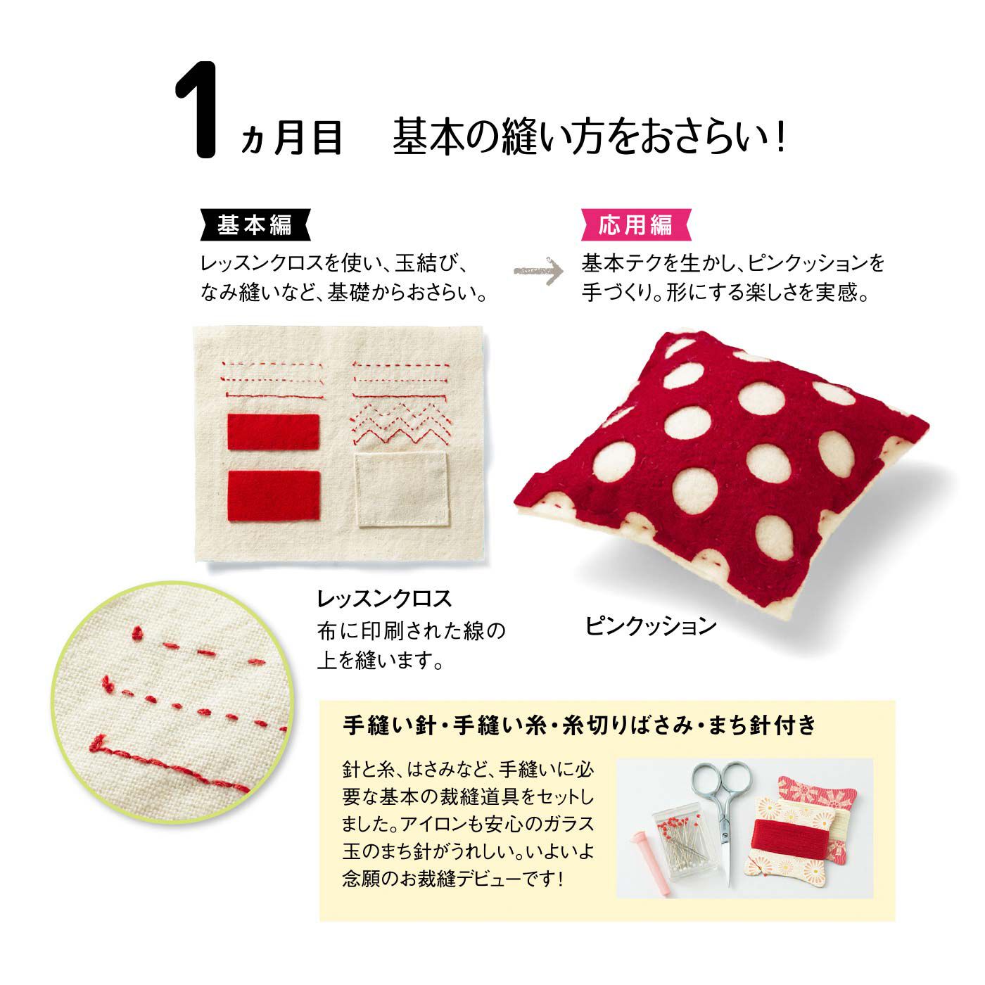 Couturier[クチュリエ]|【初回特別価格　6回エントリー】今から始める乙女の手習い　お裁縫おさらい帖の会