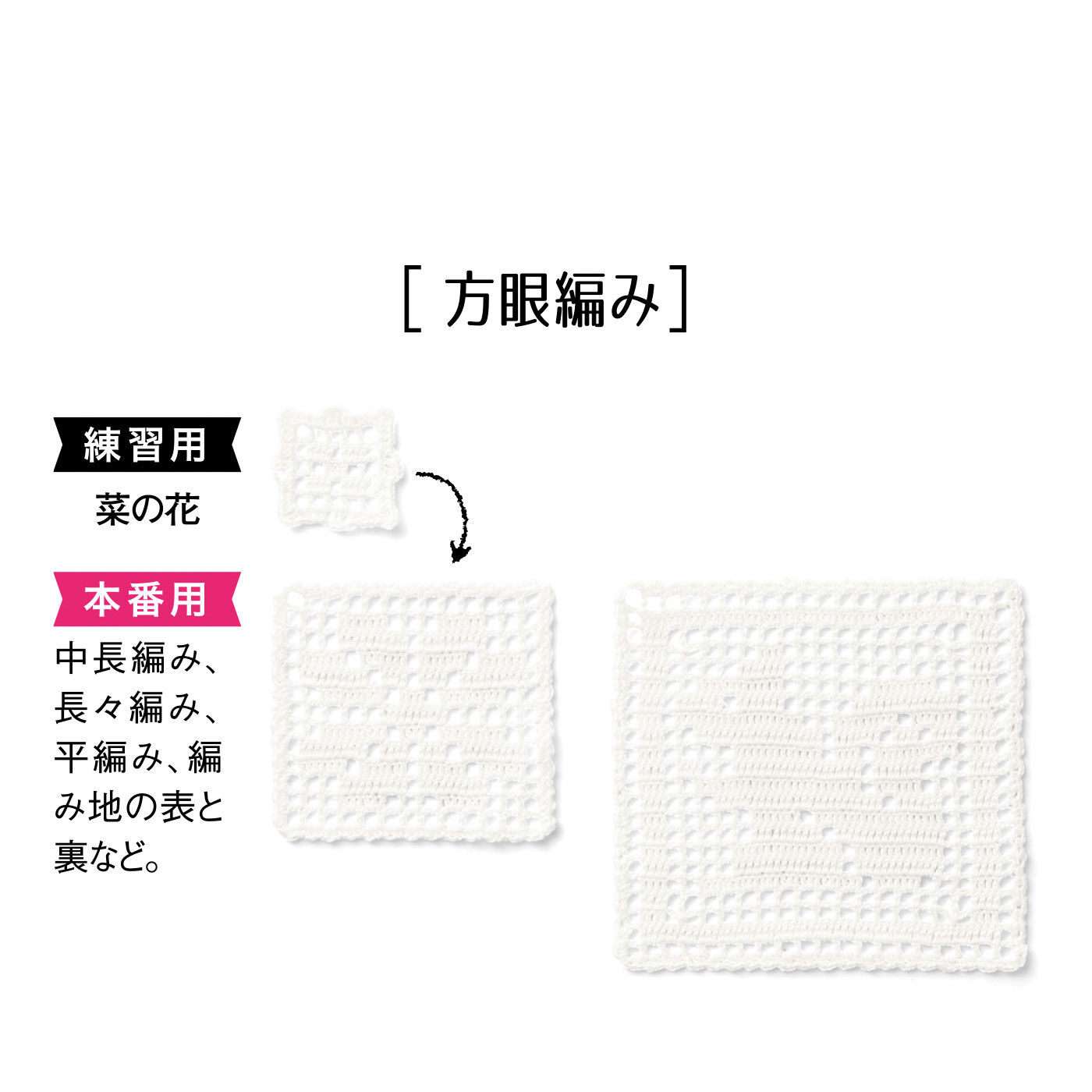 Couturier[クチュリエ]|【6回分セット販売】お花でレッスン　ごほうびはドイリー♪ 「はじめてさんのきほんのき」レース編み教室（6回分セット）