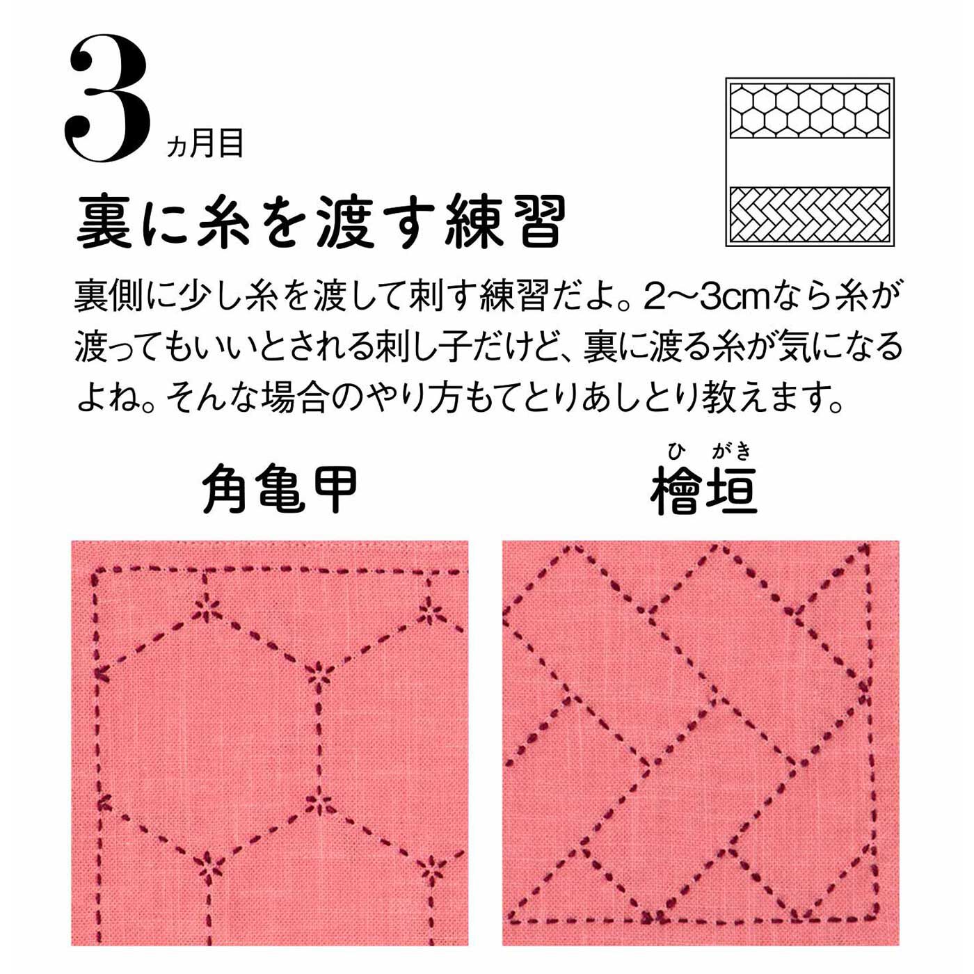 クチュリエ|はじめてさんのきほんのき ちくちく刺し子のてとりあしとりレッスンの会