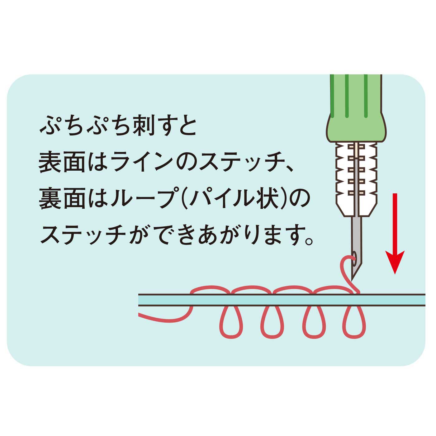 クチュリエ|フリーステッチングニードルとスレダーセット