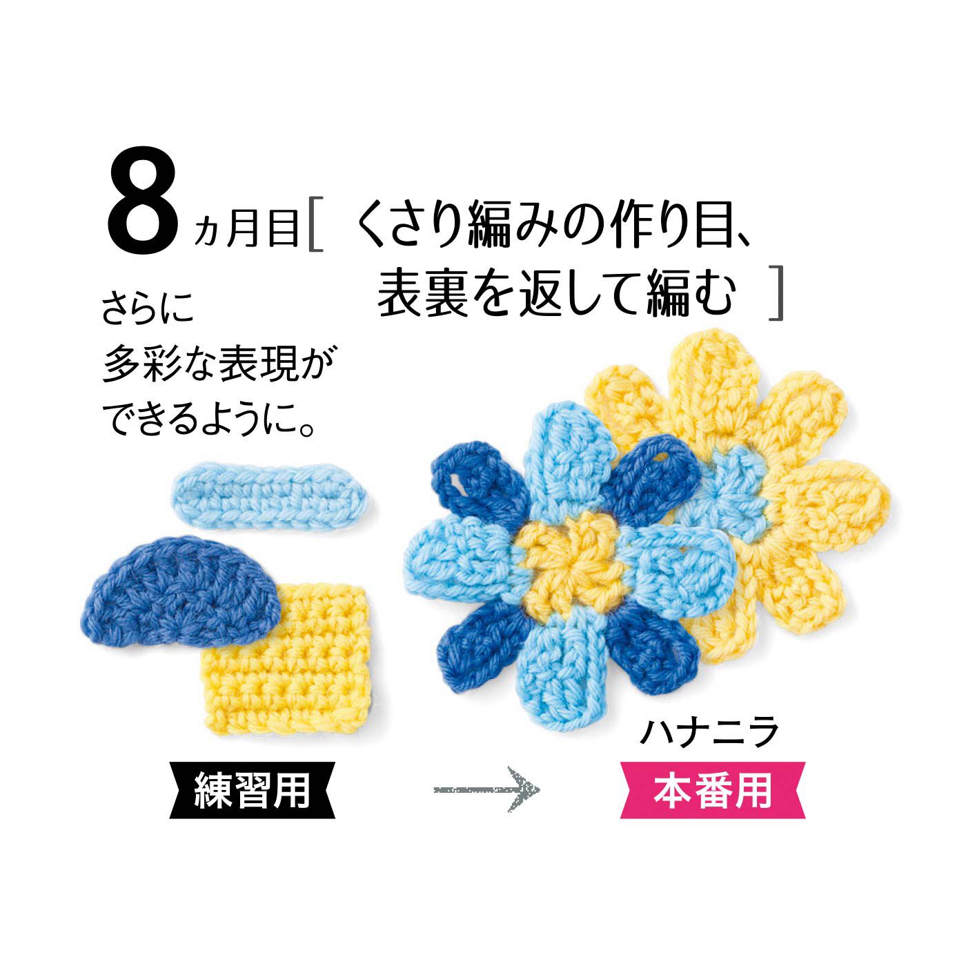 Couturier[クチュリエ]|【9回分セット販売】「はじめてさんのきほんのき」 くさり編みからきちんとレッスン♪ かぎ針モチーフ編みの会