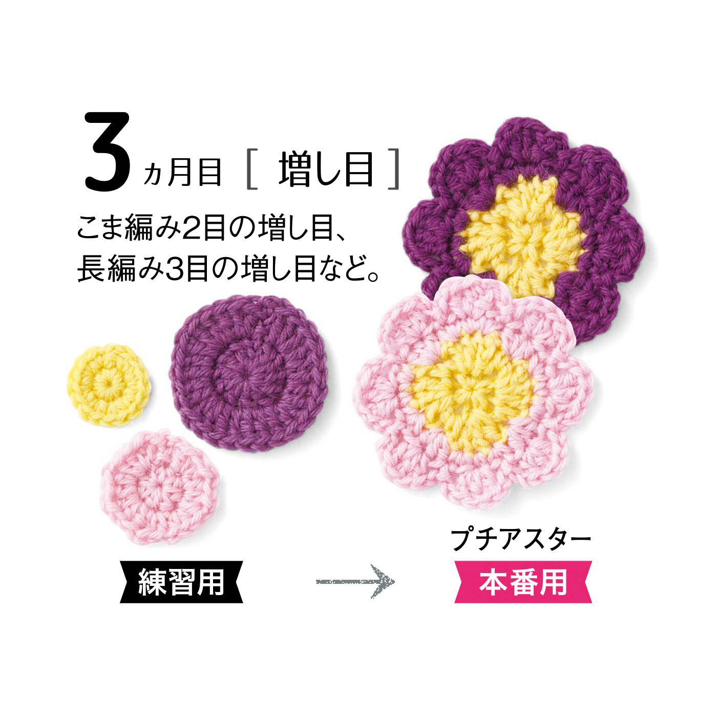 Couturier[クチュリエ]|【9回分セット販売】「はじめてさんのきほんのき」 くさり編みからきちんとレッスン♪ かぎ針モチーフ編みの会