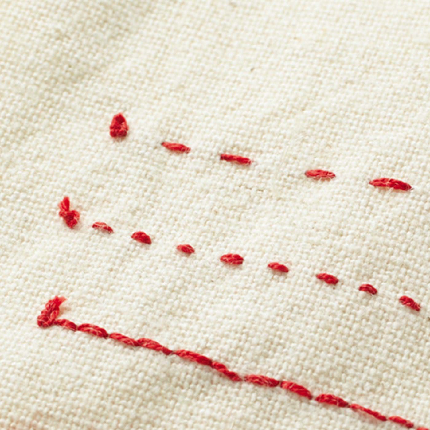 クチュリエ|【初回特別価格  6回エントリー】今から始める乙女の手習い　お裁縫おさらい帖の会|レッスンクロス　布に印刷された線の上を縫います。