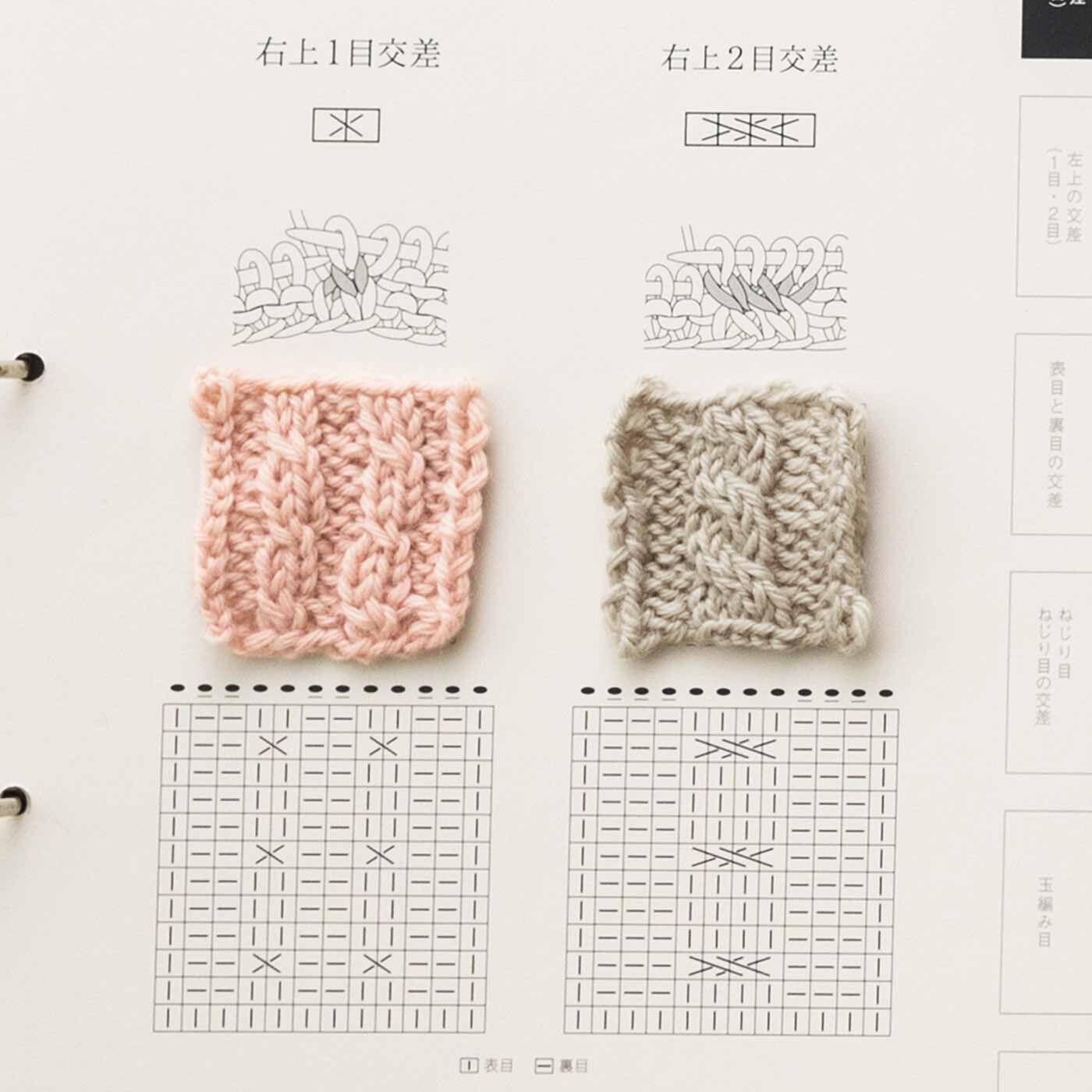 Couturier|「はじめてさんのきほんのき」棒針編みアラン模様レッスンの会|5cm角の編み地は一緒に届く台紙に貼って。バインダーでファイリングすると自分だけの見本帳のできあがり。