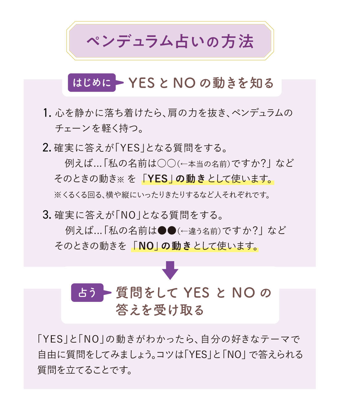 ミニツク|【7月分以降よりお届け】ペンデュラム占いもできる シャーベット色の天然石チャームの会