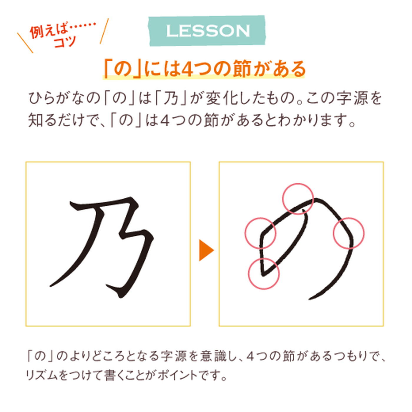 ミニツク|18のコツを身につければ字がぐんとうまくなる　きれいな文字はあなたを変える！美文字レッスンプログラム［6回予約プログラム］