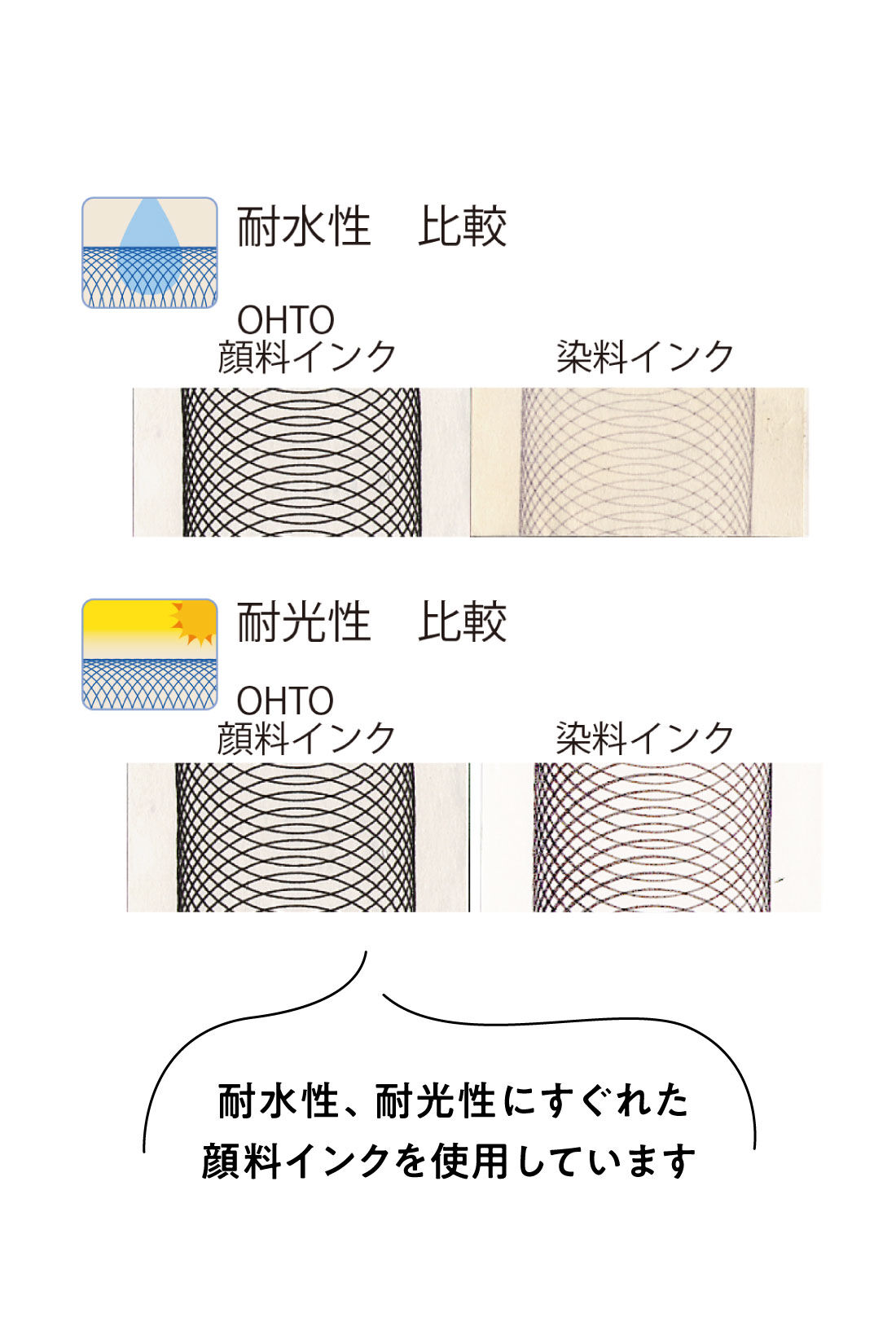ミニツク|文字を書くのが気持ちいい！ 宇田川一美さんおすすめのいち押しペン3本セット