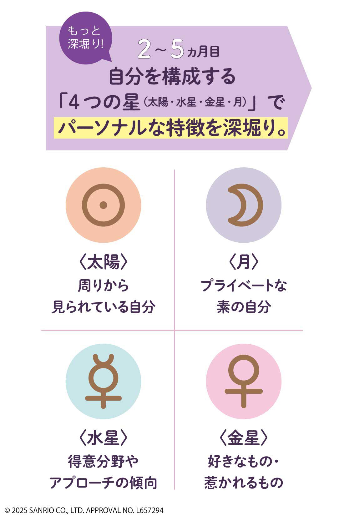 ミニツク|【7月分以降よりお届け】キキ＆ララがナビゲート お菓子な星占いプログラム［6回予約プログラム］