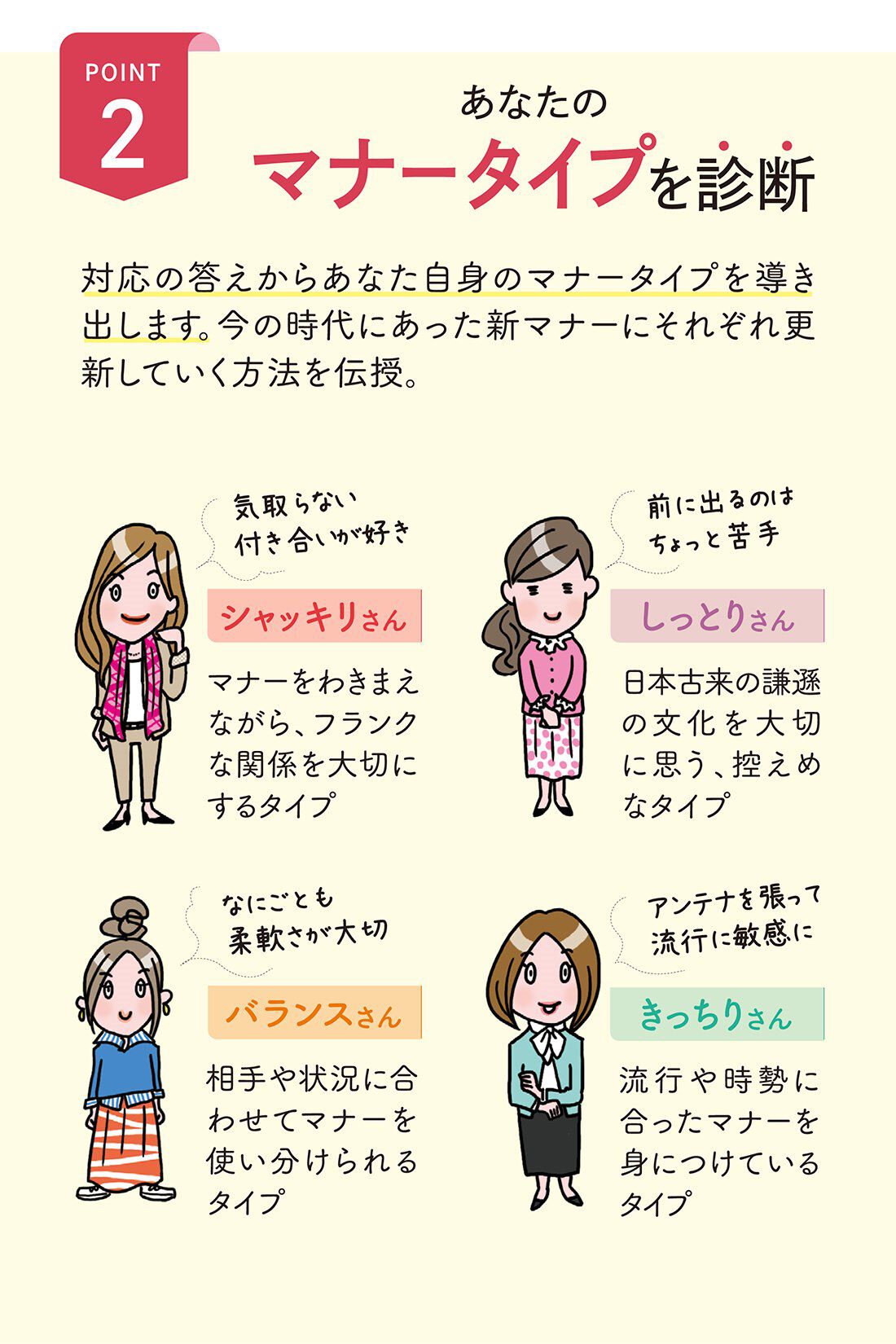 ミニツク|【総額9,240円OFF】困ったシーンもしなやかに乗り切る 使える！  オトナのマナープログラム［12回予約プログラム］