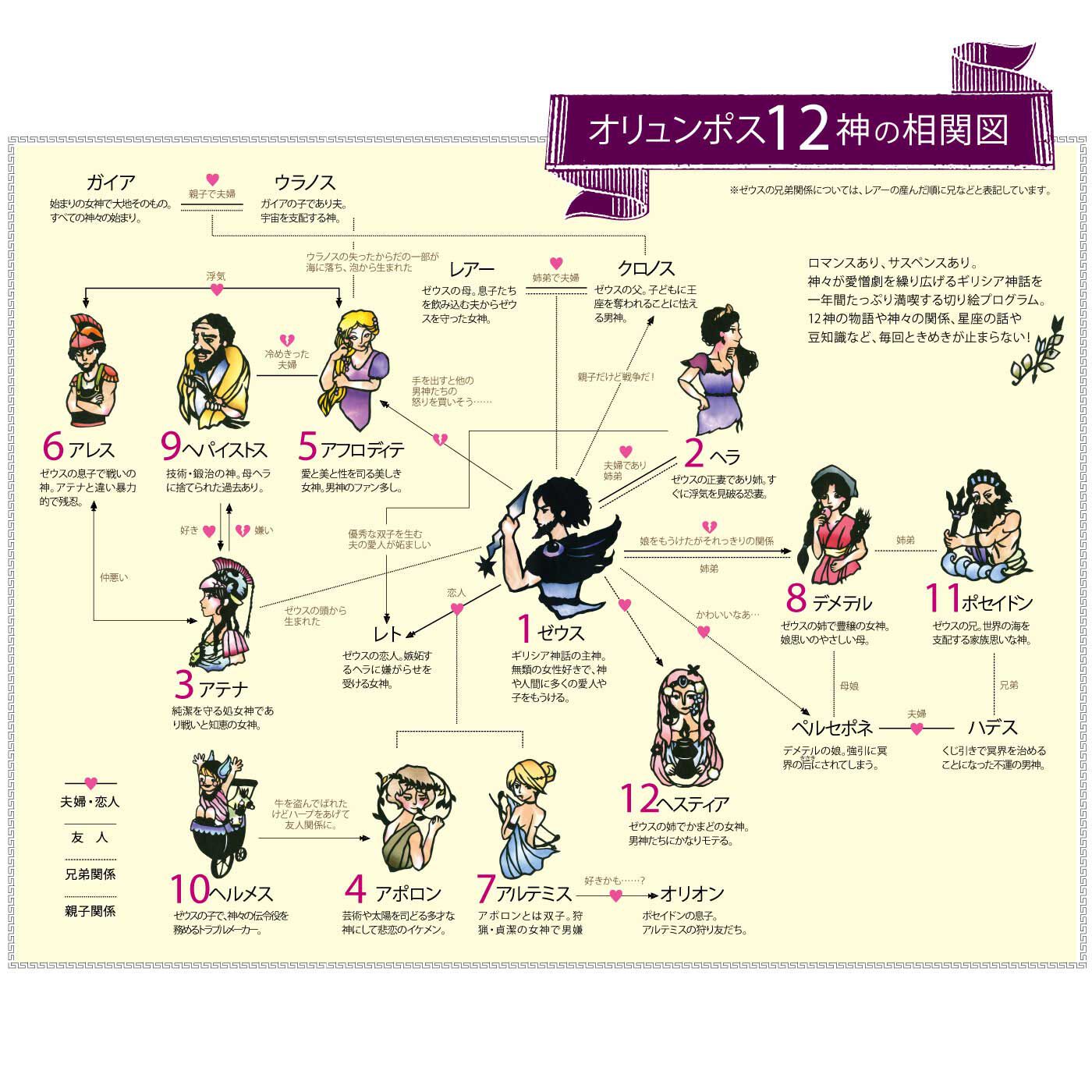 ミニツク|【タイプが選べる】私だけの特別な絵本を作る　ギリシア神話切り絵プログラム