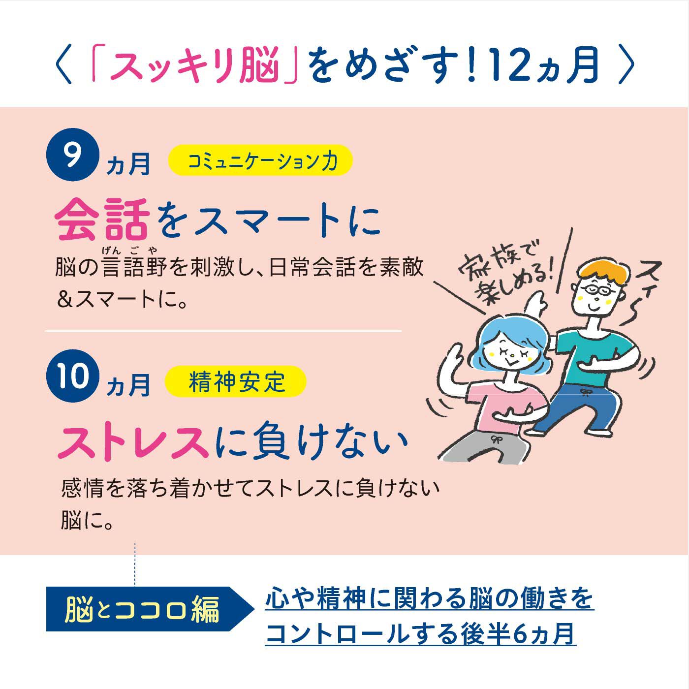 ミニツク|きたえてゆるめて心とからだを磨く脳エクサプログラム［ 12回予約プログラム］