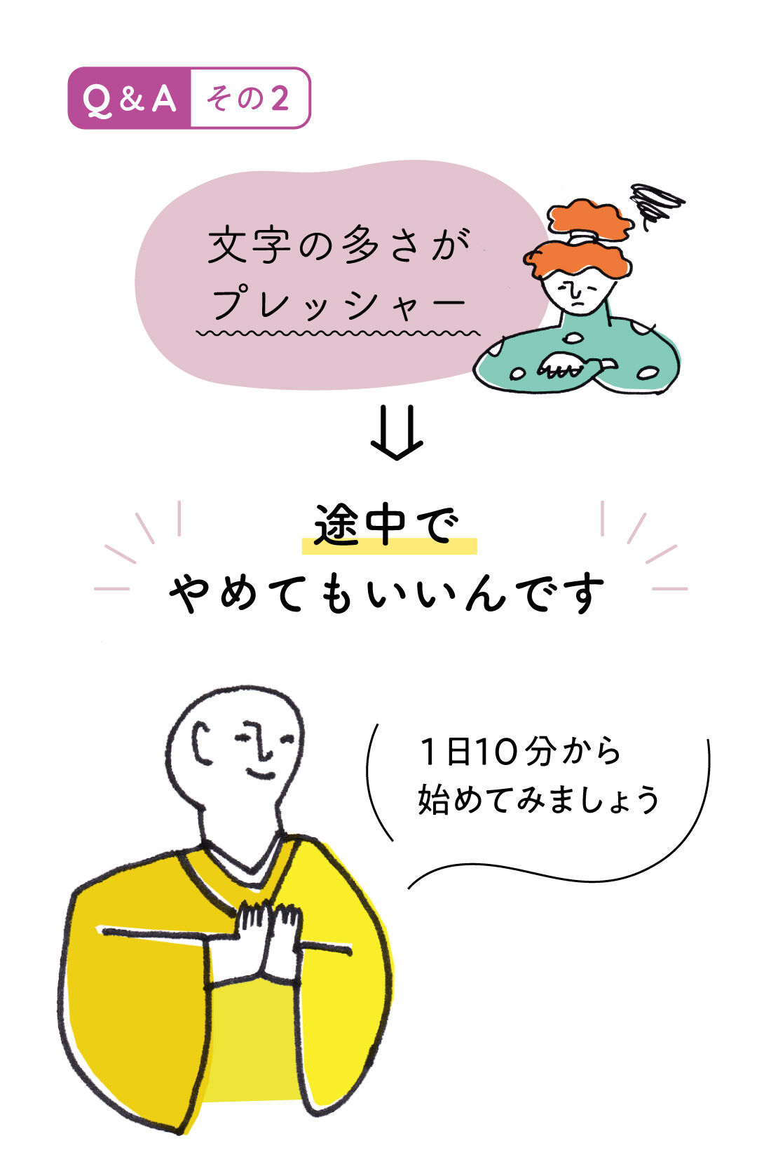 ミニツク|１日１０分からの心の休息　おうちでゆるっと写経プログラム