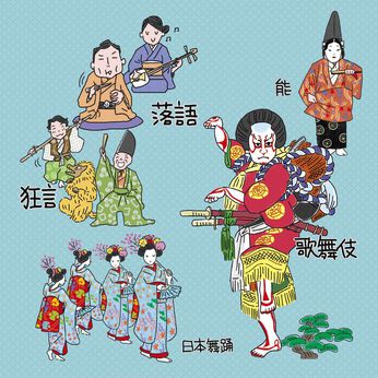 ミニツク | 歌舞伎から落語までエンタメ古典芸能入門